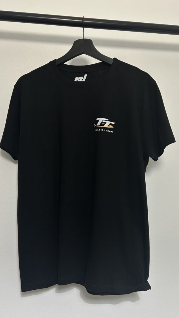 Circuito isle of man